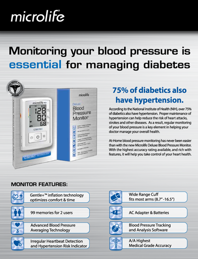 Microlife? Deluxe Arm Blood Pressure Monitor