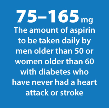 aspirin-1
