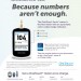 No Charge OneTouch? Meter Coupon