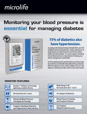 microlife? Deluxe Arm Blood Pressure Monitor