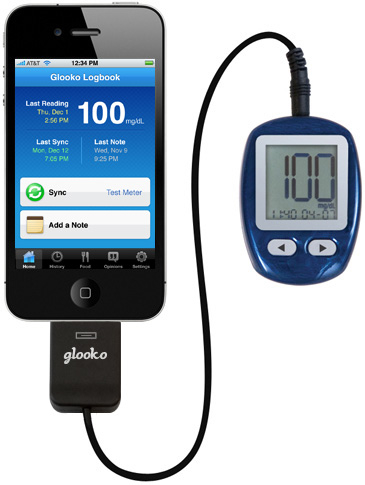 diabetes care