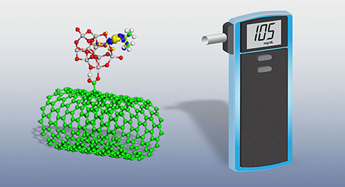 Co2-nano-tube