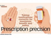 prescription-precision