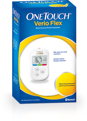 Take Charge of Your Diabetes